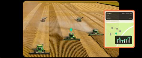 IoT SIMs for Smart Agriculture [Use Cases] 